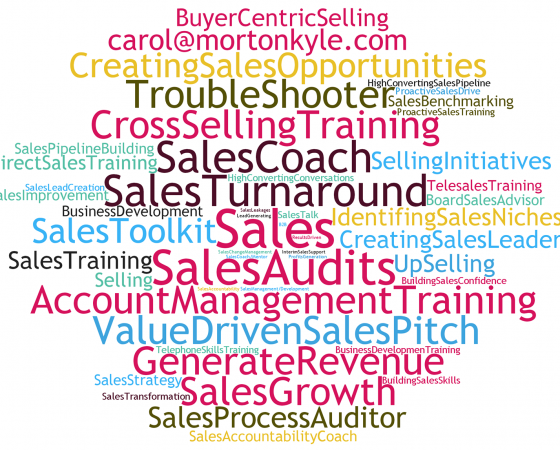 B2B Sales Prospecting Training | High Converting Sales Leads on Tap