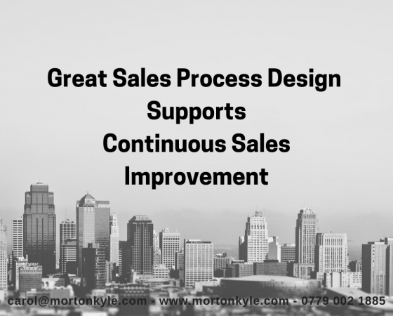 Smart Sales Process Design | Is your Sales Process Helping Your Get the Best Possible Sales Results?