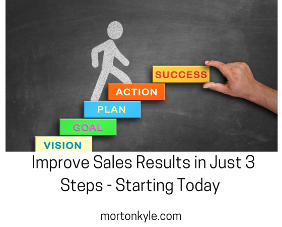 Areas of Improvement for Sales Reps