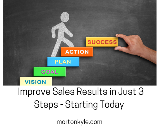 50 Areas of Improvement for Sales Reps