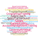 Improving Sales Performance | 90 Day Sales Challenge