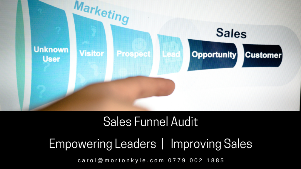 Sales Audit Benefits - sales funnel audit