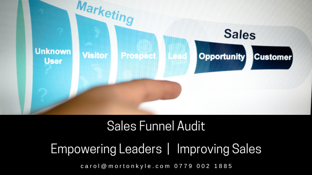 Sales audit benefits the sales funnel performance, so if you're struggling to get parity and connectivity between sales and marketing - this is your solution